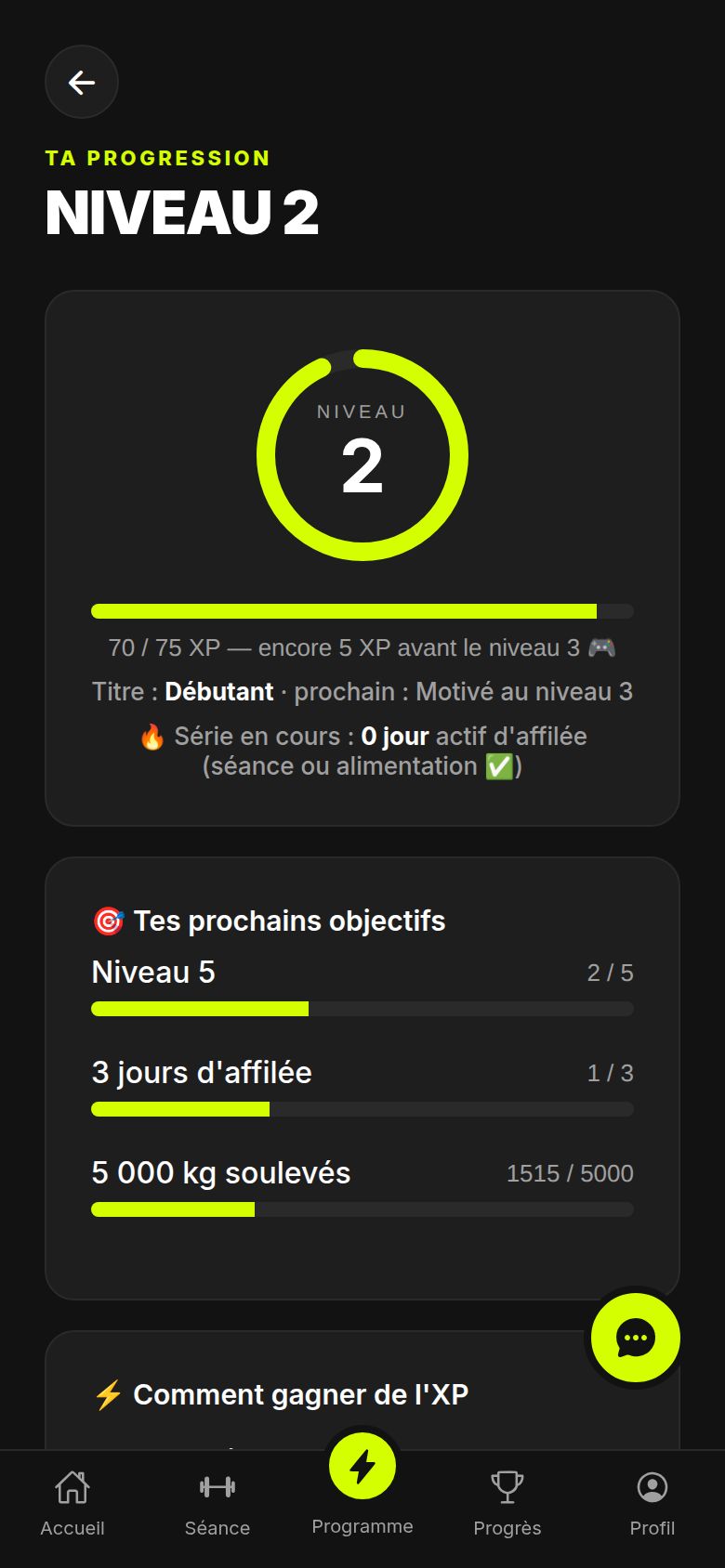 Page niveau : anneau d'XP, prochains objectifs et barème des gains